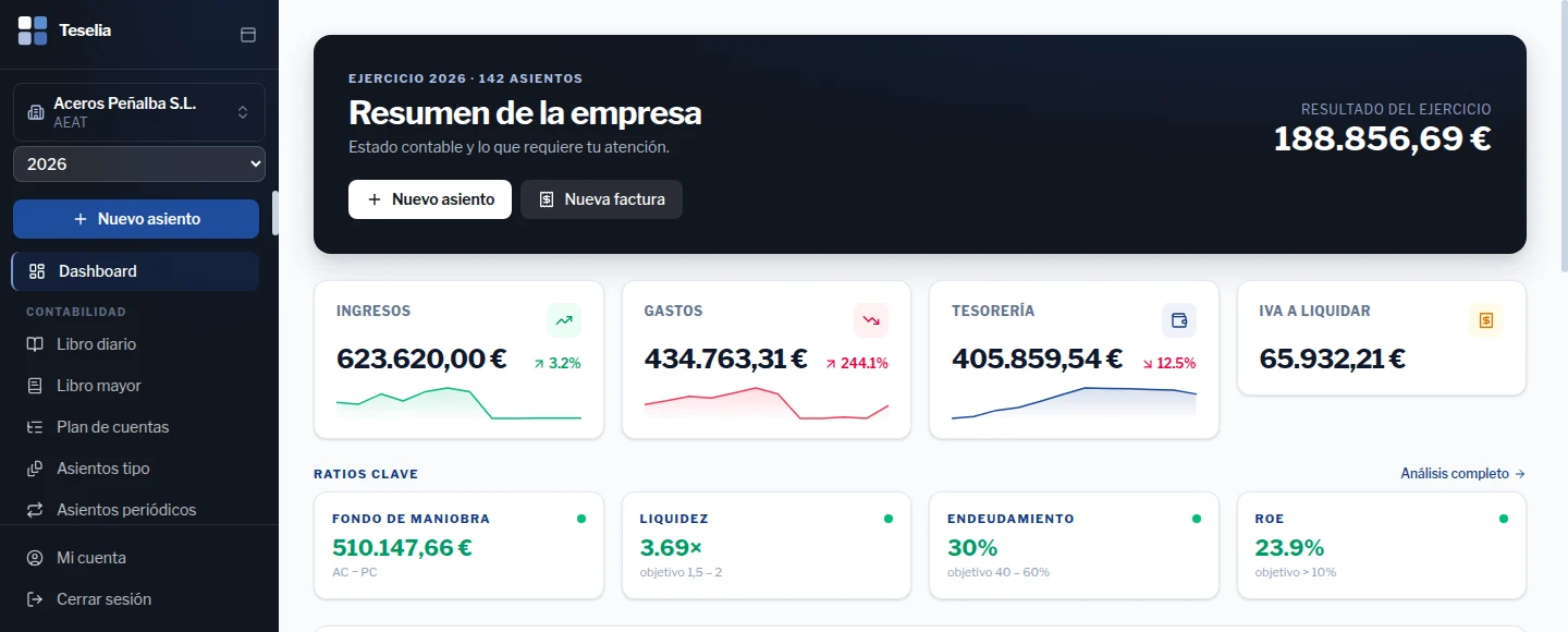La misma pantalla con la marca de Sin asesoría, directo