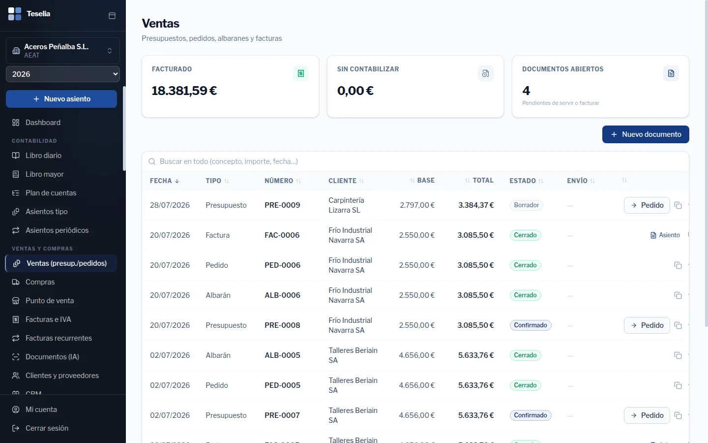 Lista de ventas con presupuestos, pedidos, albaranes y facturas encadenados